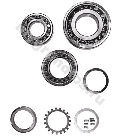 Kit, S Fr 66 bearing kit